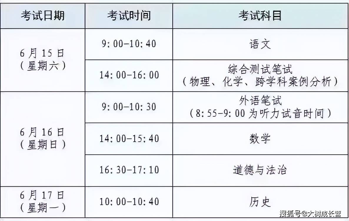 🌸人民论坛【2024澳门管家婆资料大全免费】-2024多地中考作文题出炉！山东淄博作文题目只有一字