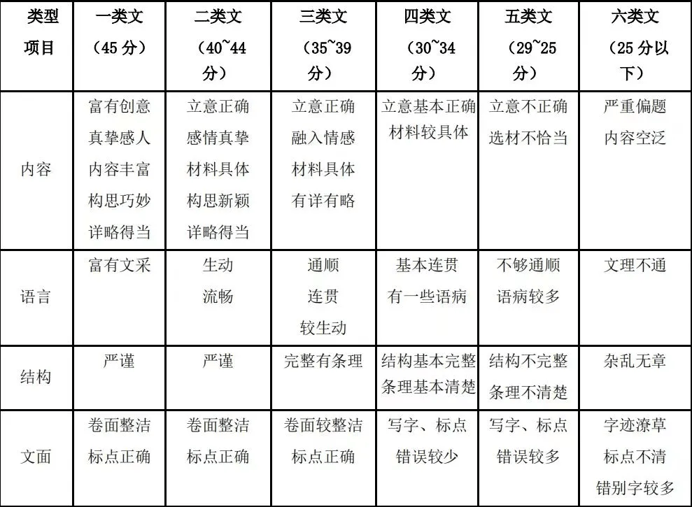 🌸中国旅游新闻网 【澳门一肖一码100准免费资料】-分主题·绝佳作文素材「搭子文化」作文突破50+！