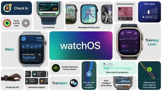 苹果WWDC揭晓AI系统、电脑等设备系统全线更新，iPhone将接入ChatGPT