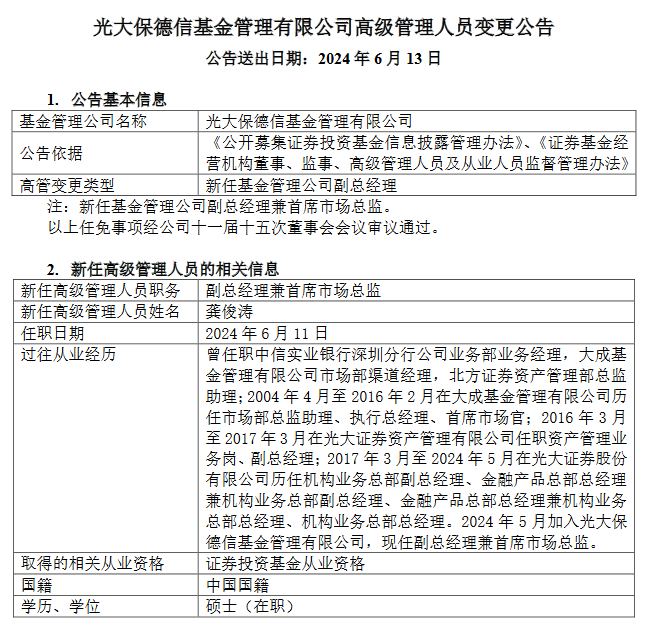 光大保德信基金：龚俊涛任副总经理兼首席市场总监