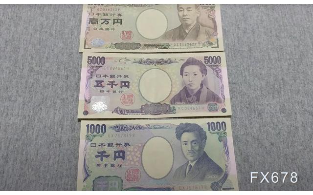 日银谨慎令日元失望，但风险恶化提供支撑！